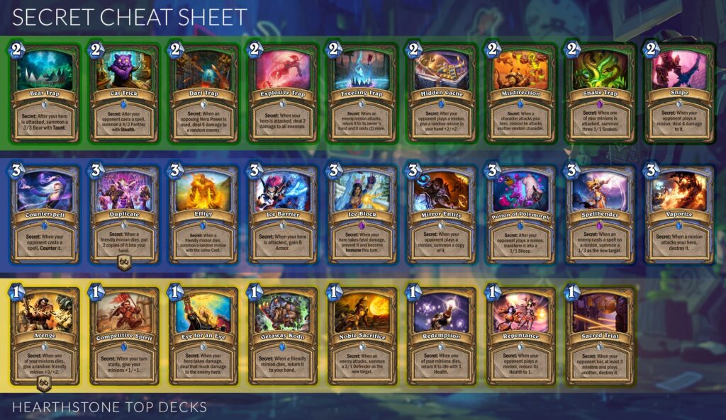 Real-time data insights for competitive Hearthstone players